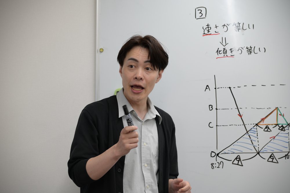 代表講師 井上先生
